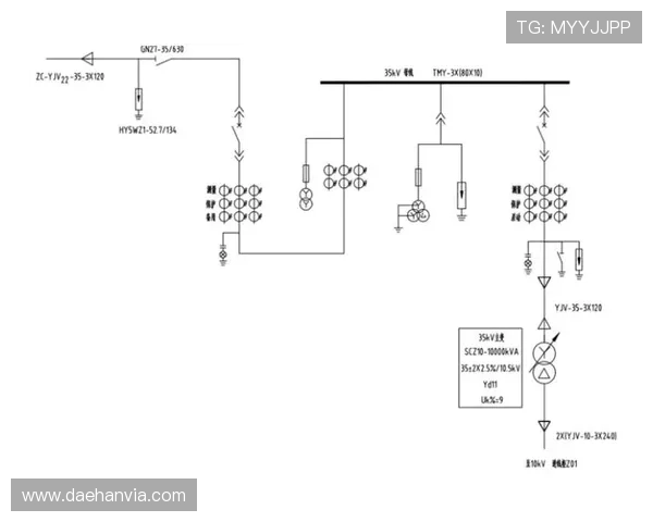 PT电子结构在高温环境中的稳定性及其调控机制研究