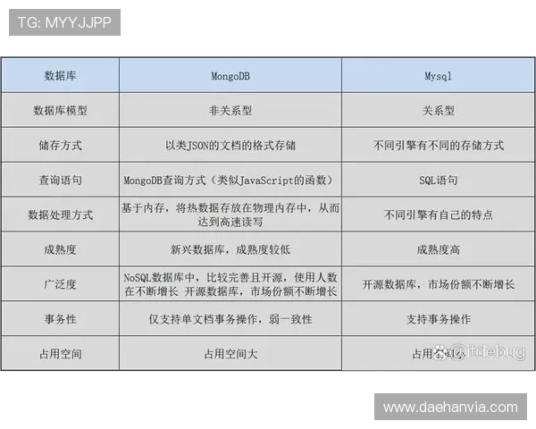 新手必看：打开db电子书的详细操作流程与常用软件使用教程